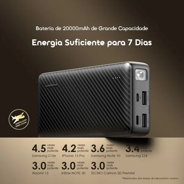 Traveler 15 · Preto · 20.000mAh 3