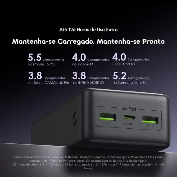 PowerNova QF1 · Preto · 27.000mAh 2