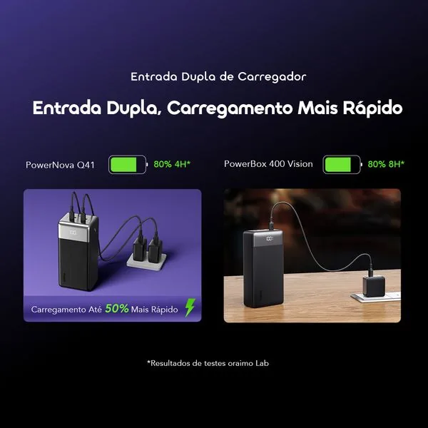 PowerNova Q41 · Preto · 40.000mAh 2