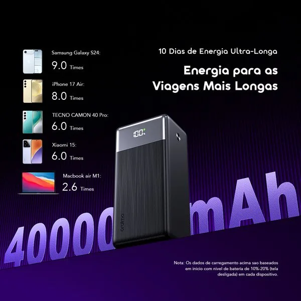 PowerNova Q41 · Preto · 40.000mAh 3