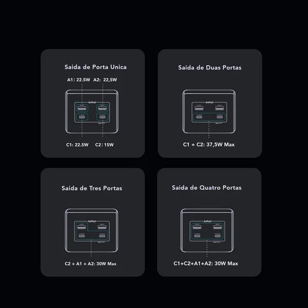 PowerNova Q41 · Preto · 40.000mAh 5