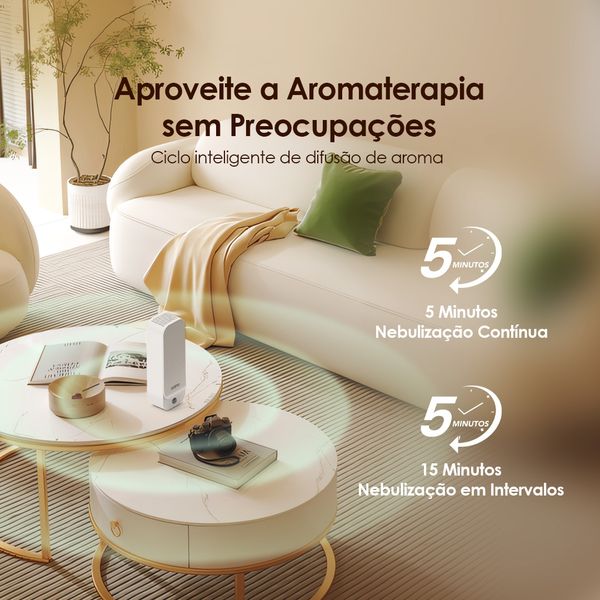 AromaGlow Difusor de aromaterapia de parede sem água 4