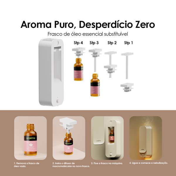 AromaGlow Difusor de aromaterapia de parede sem água 7
