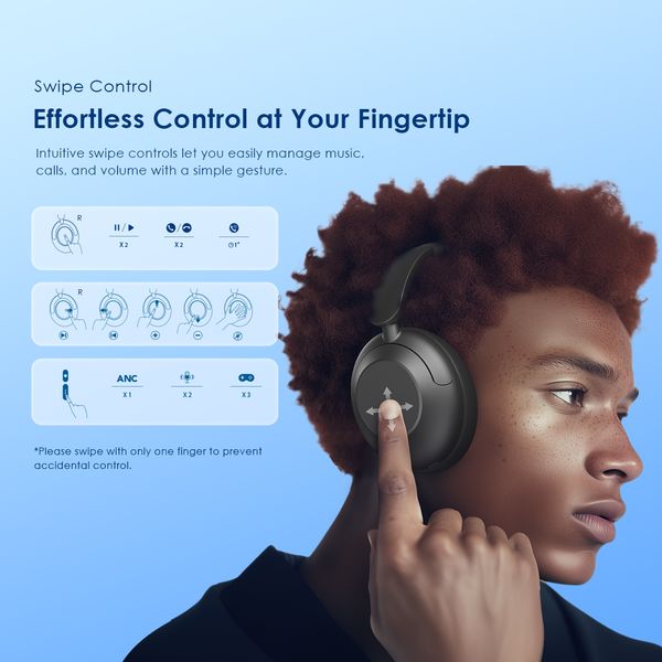 BoomPop Pro Fones de Ouvido Over-Ear com ANC 5