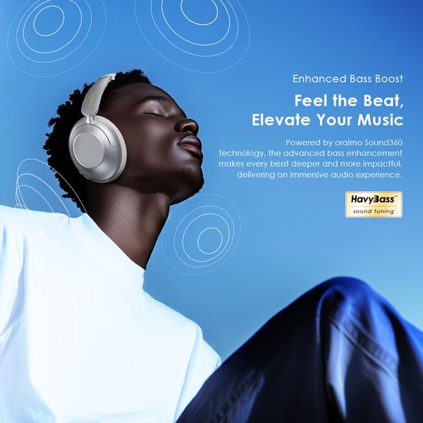 BoomPop Pro Fones de Ouvido Over-Ear com ANC 6