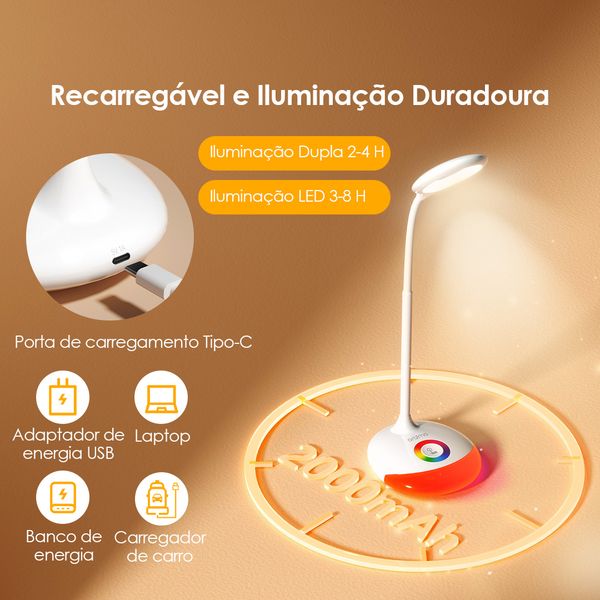 Corner Glow 5W RGB Lâmpada de Mesa com Luz Ambiente 7