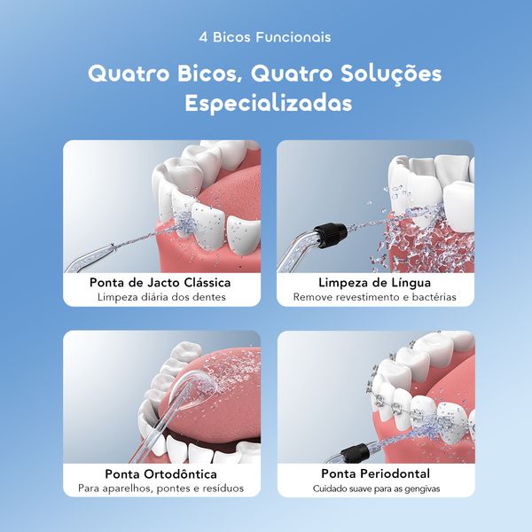 FlossJet Pro Fio dentário inteligente e confortável com 5 modos de limpeza.