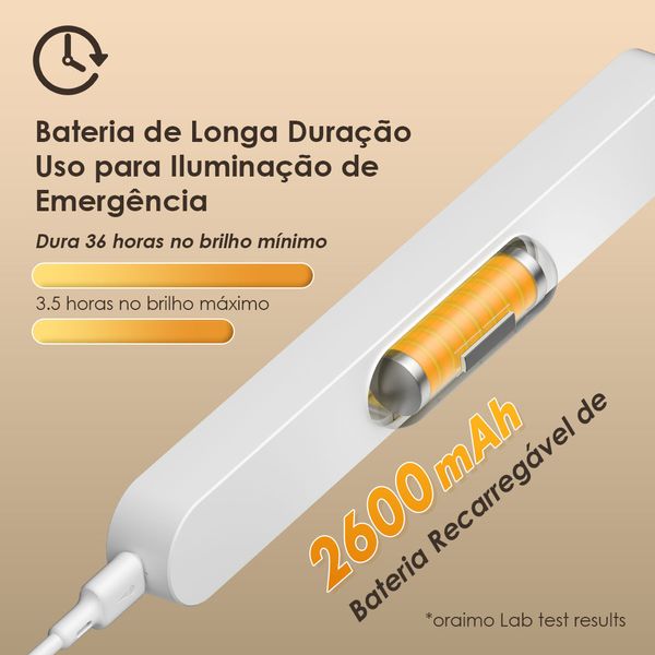 GlowMagnetic Luz magnética de 5W e 300 lúmens, 2 unid. 5
