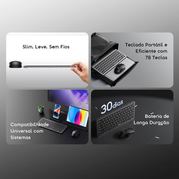 Keyboard kit Kit de teclado e rato sem fios 3