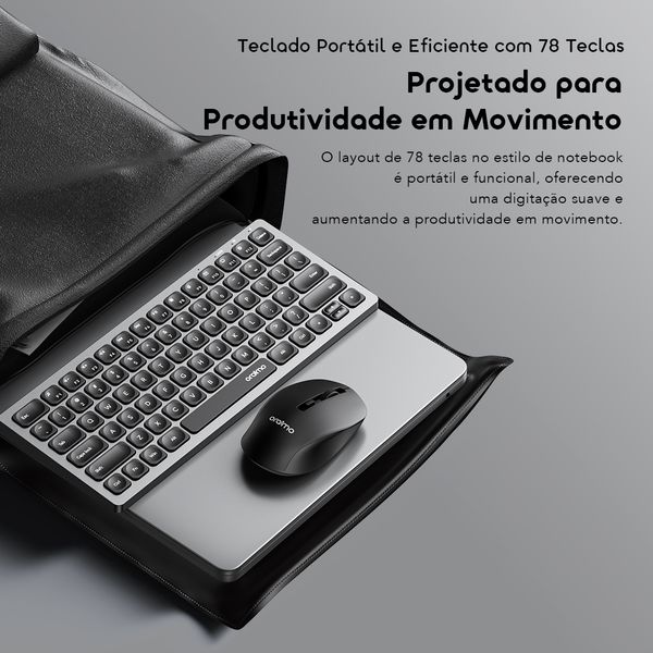 Keyboard kit Kit de teclado e rato sem fios 4