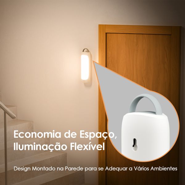 LumiGo Luz de Emergência de 300 Lúmens 2 Unidades 5