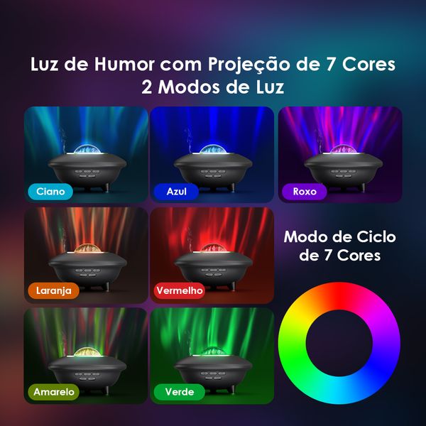 MistGlow 120ml Difusor de Aromas