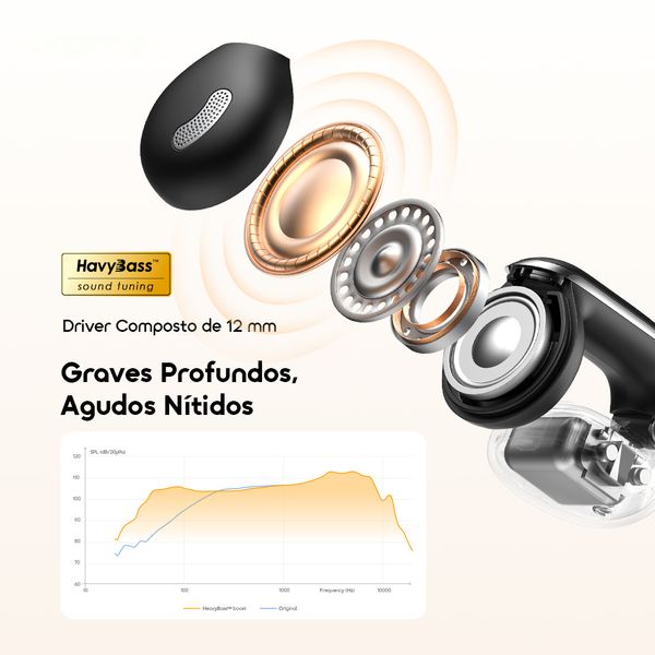 OpenSnap N2 Auscultadores sem fios de carregamento rápido com graves profundos e design aberto 3