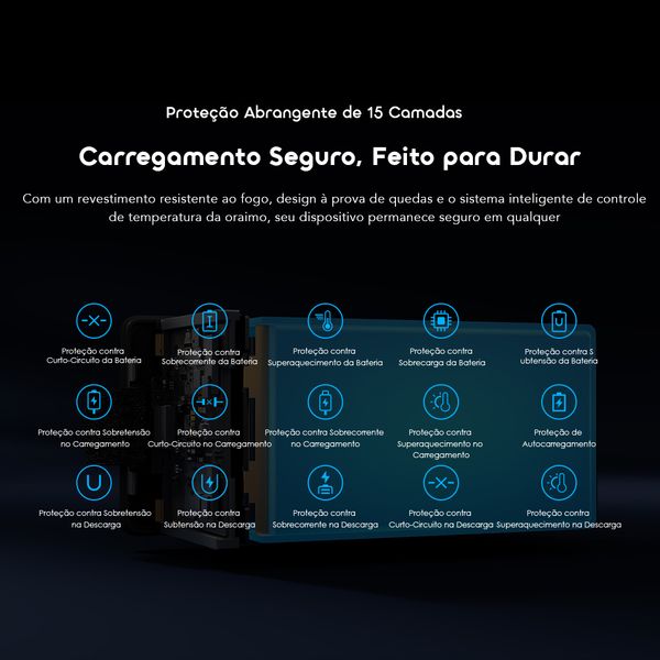 PowerJet 501 Carregamento de 4 dispositivos carrega totalmente o telefone até 11 vezes PowerJet 501 10