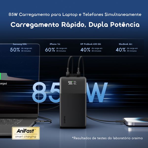 PowerJet 501 Carregamento de 4 dispositivos carrega totalmente o telefone até 11 vezes PowerJet 501 2
