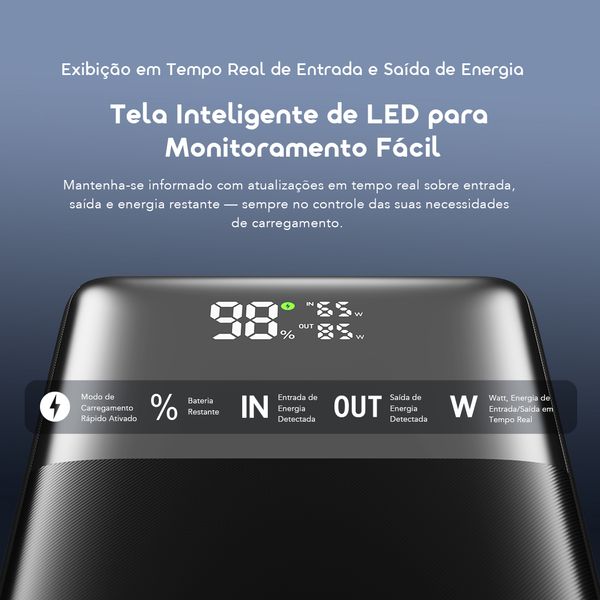 PowerJet 501 Carregamento de 4 dispositivos carrega totalmente o telefone até 11 vezes PowerJet 501 6