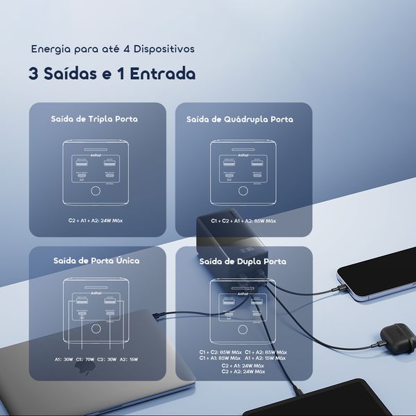 PowerJet 501 Carregamento de 4 dispositivos carrega totalmente o telefone até 11 vezes PowerJet 501 7