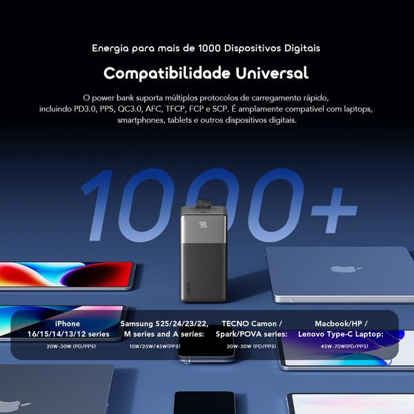 PowerJet 501 Carregamento de 4 dispositivos carrega totalmente o telefone até 11 vezes PowerJet 501 8