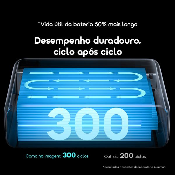 PowerNova L21 Bateria externa de 20000mAh 30W 10