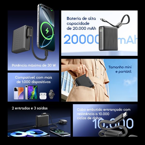 PowerNova L21 Bateria externa de 20000mAh 30W 3