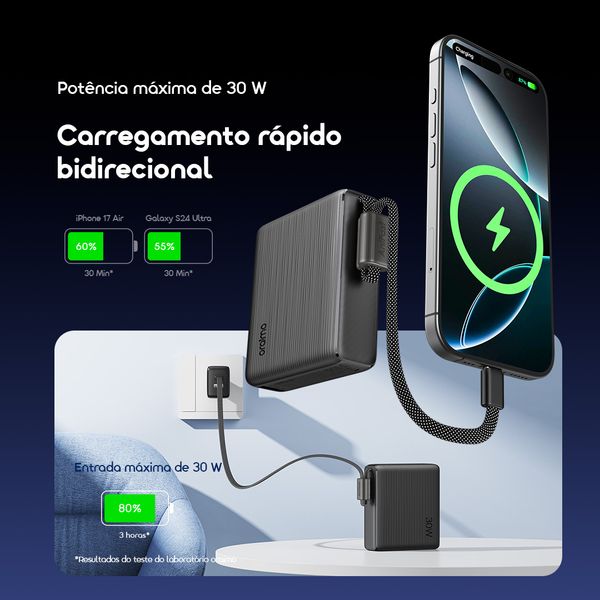 PowerNova L21 Bateria externa de 20000mAh 30W 4