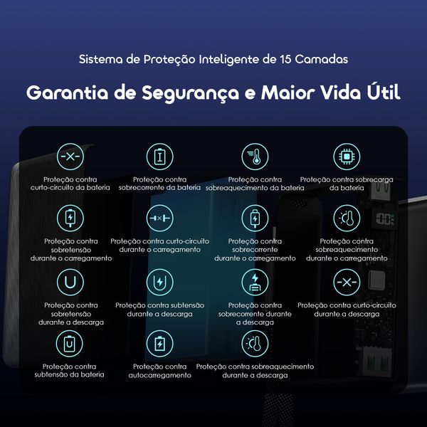 PowerNova L21 Bateria externa de 20000mAh 30W 9