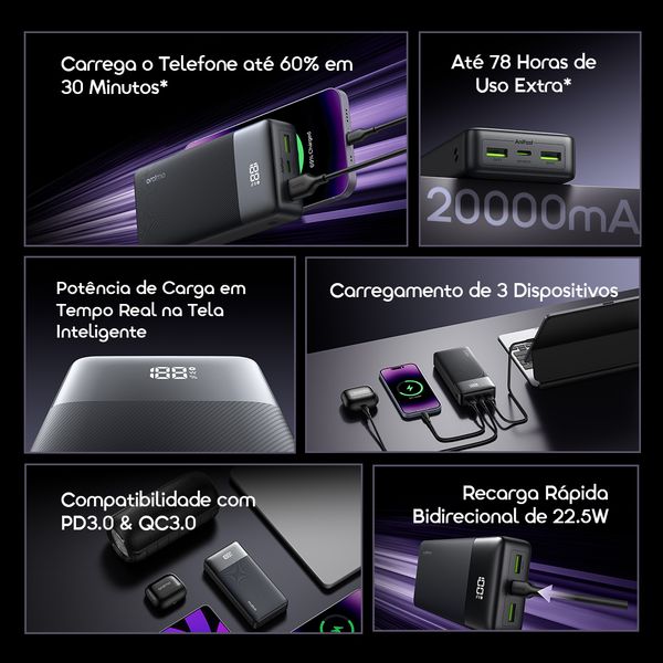 PowerNova Q21 20000mAh 22.5W Acumulador de Energia 2