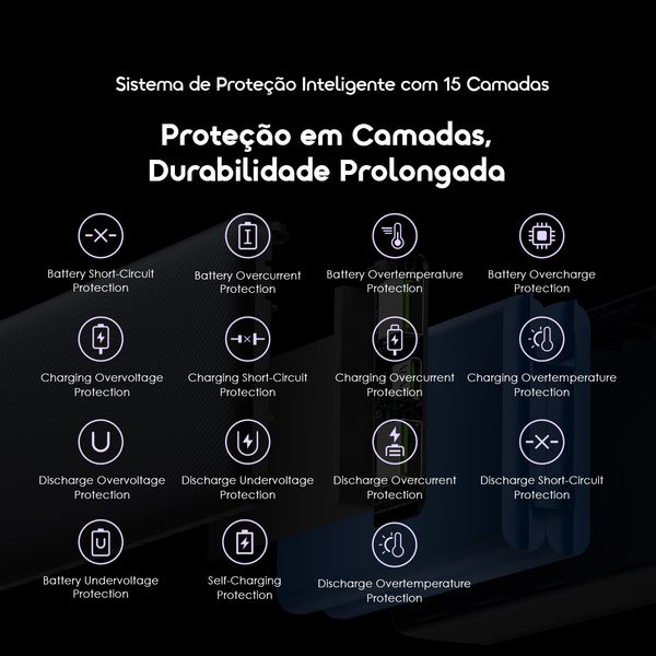 PowerNova Q21 20000mAh 22.5W Acumulador de Energia 7