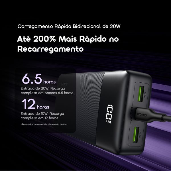 PowerNova Q21 20000mAh 22.5W Acumulador de Energia 9