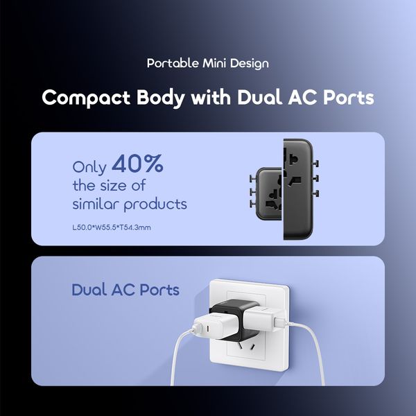 PowerOmni 25 Travel Adapter 4