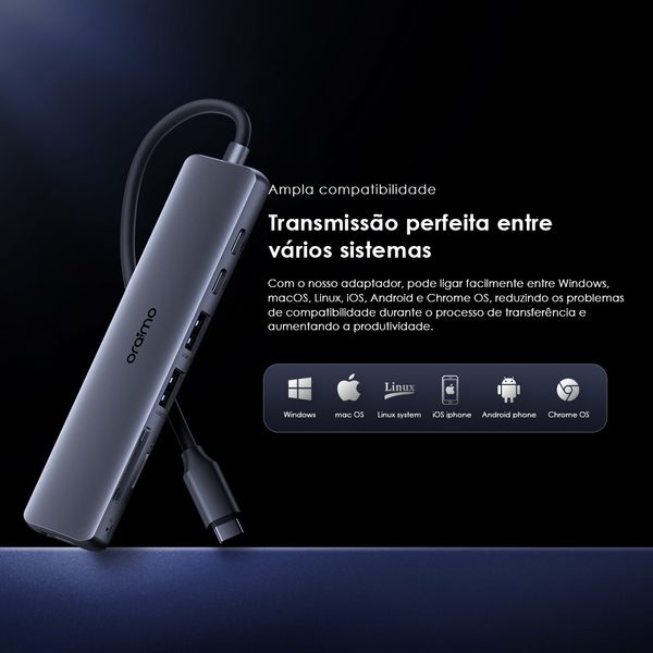 PowerTrans Adaptador multifunções USB-C 7 em 1 2