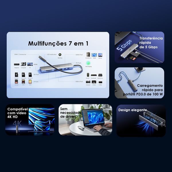 PowerTrans Adaptador multifunções USB-C 7 em 1 4