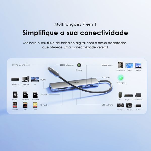 PowerTrans Adaptador multifunções USB-C 7 em 1 6
