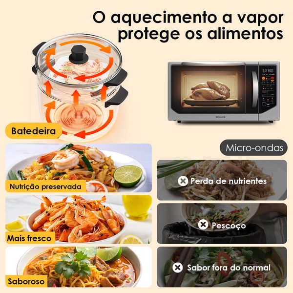 SmartCooker 1000W 3L Fogão Elétrico 9