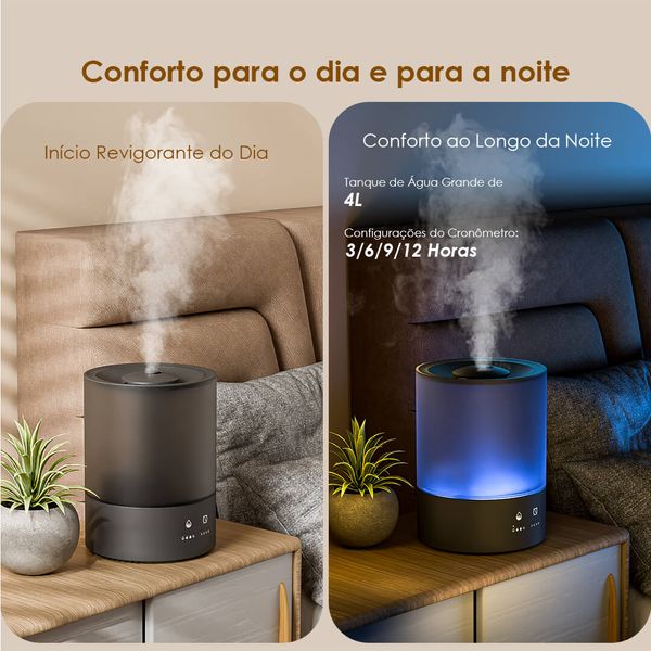 SmartHumidifier Aura 4L Umidificador e Ambientador Inteligente