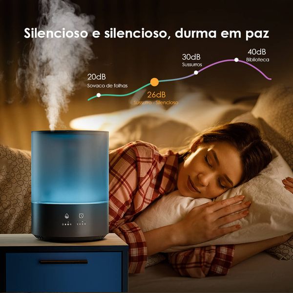 SmartHumidifier Aura 4L Umidificador e Ambientador Inteligente 4
