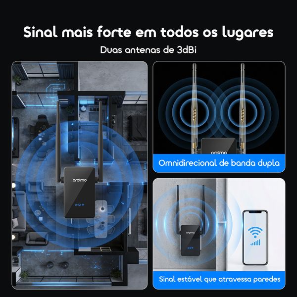 SpeedLink Repetidor de Liberdade Online Ilimitado 3 em 1 3