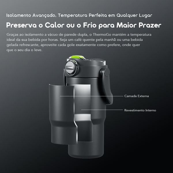 Vacuum Thermos Cup All-Day Heat Grip ThermoGo Vacuum Cup 5